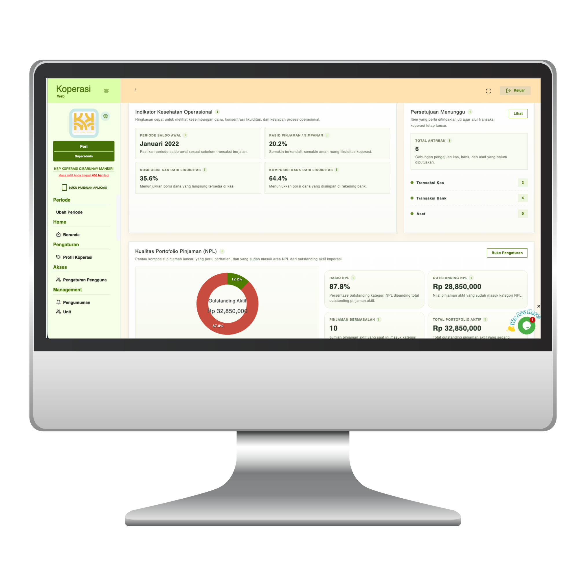 dashboard-indikator-kesehatan-koperasi