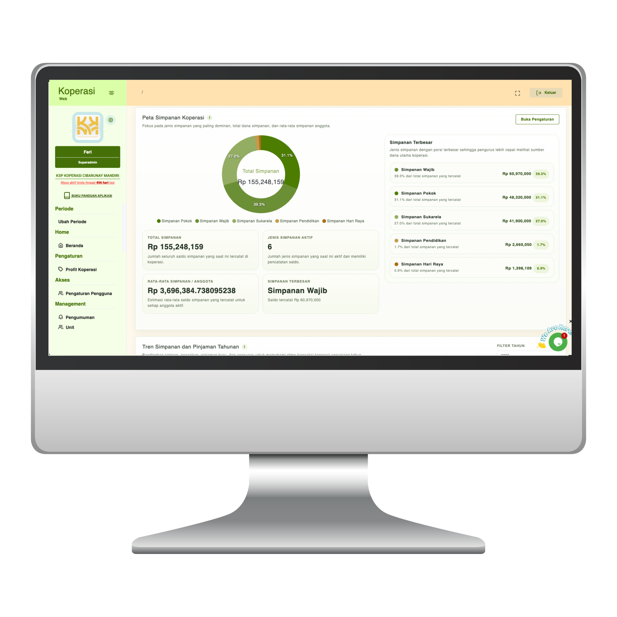 dashboard-peta-simpanan-koperasi